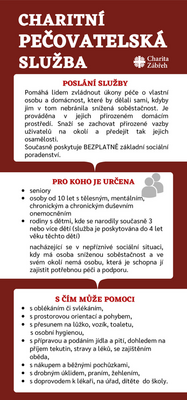 CHPSletacek2025